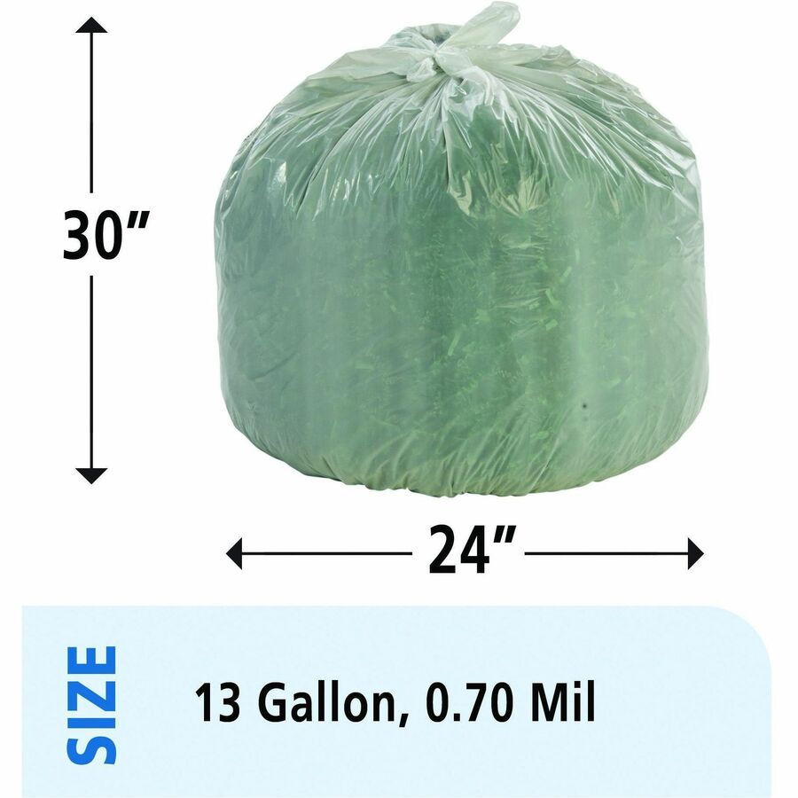 Out of Package