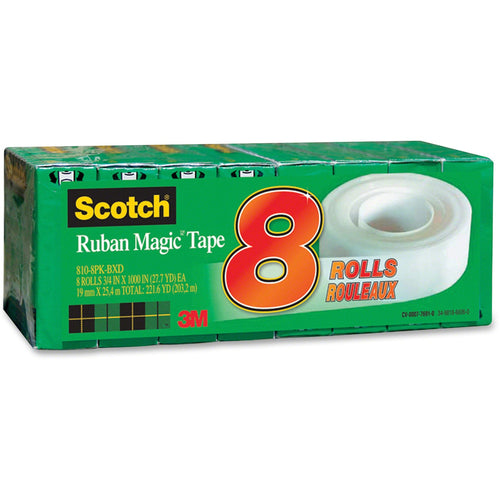 RightMaximum