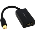 Image of STCNDP2HDMI