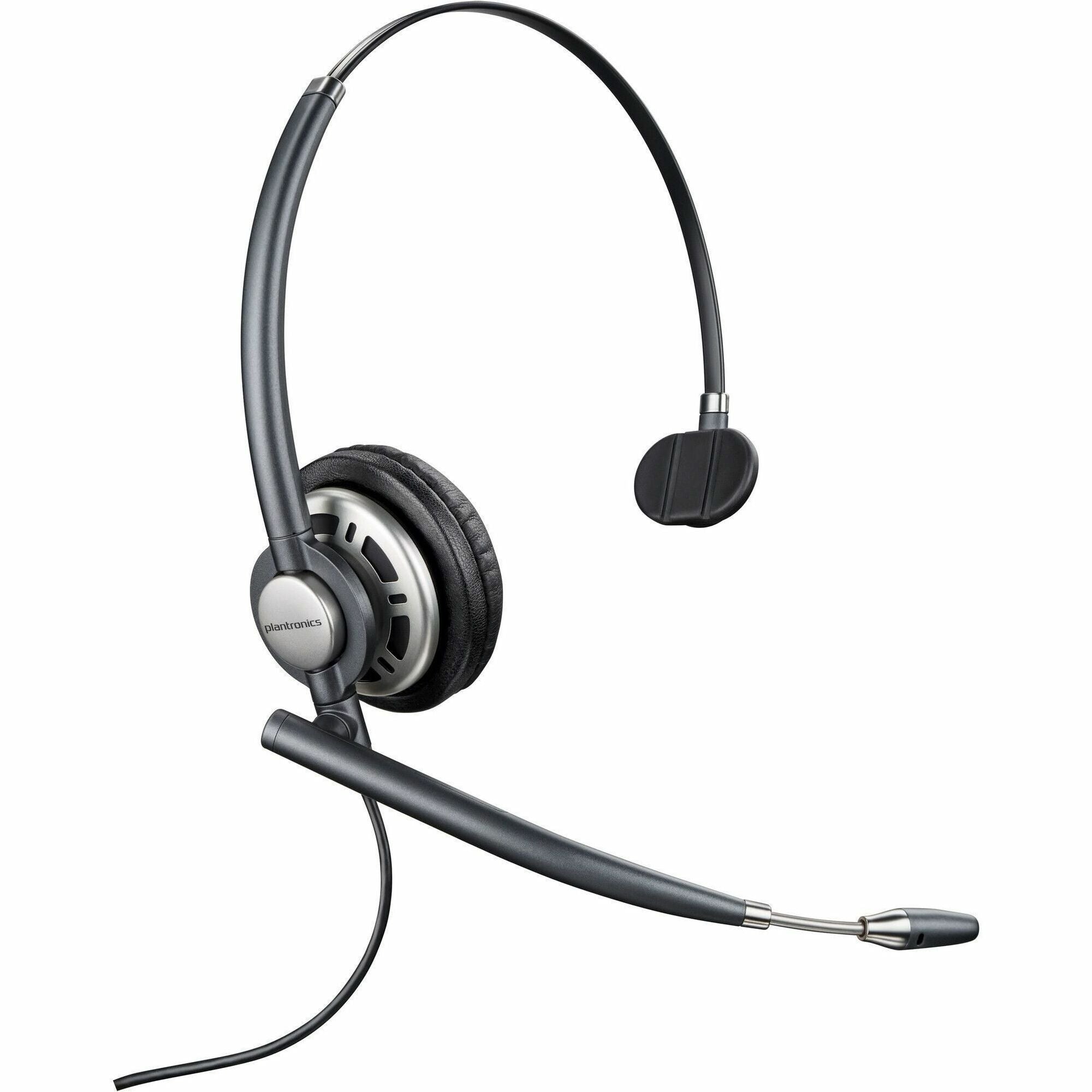 Image of PCY805H7AAABA