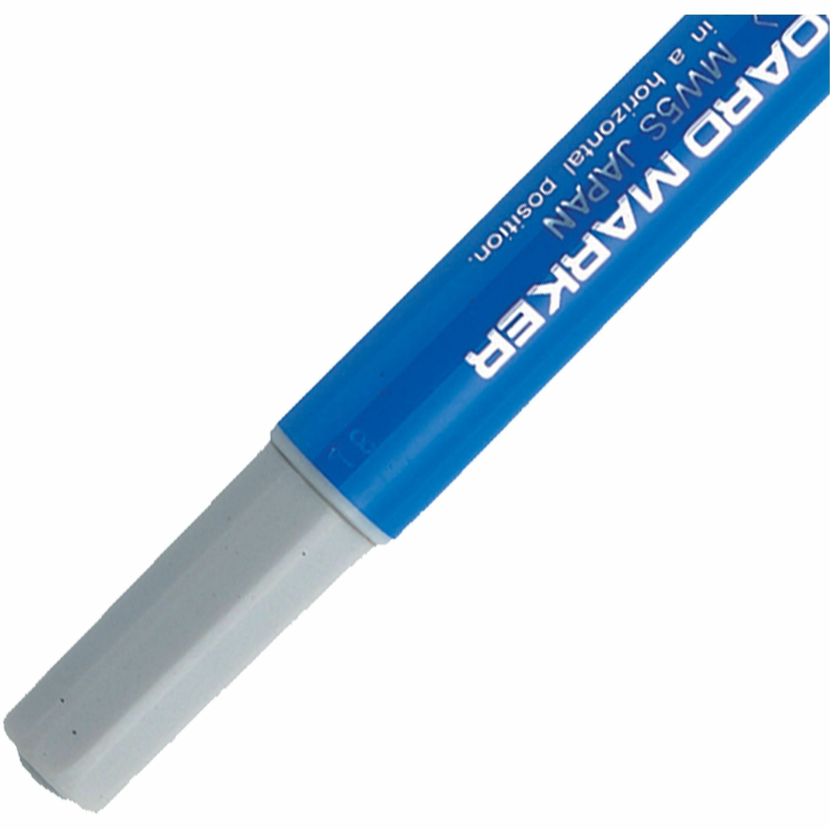 LeftMaximum