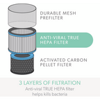 Alternate image #1 of AFHZ2000-AGY01