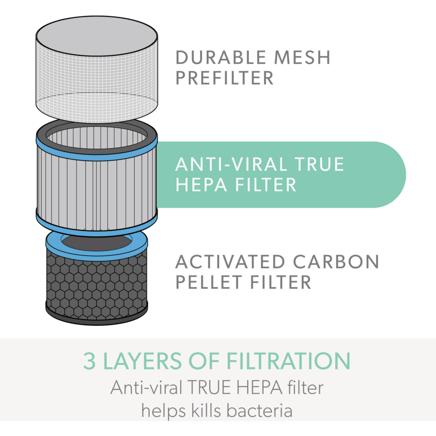 Alternate image #1 of AFHZ2000-AGY01