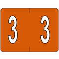Image of CT-DATA-3