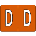 Image of CT-DATA-D