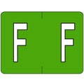 Image of CT-DATA-F