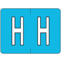 Image of CT-DATA-H