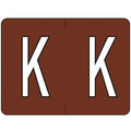 Image of CT-DATA-K