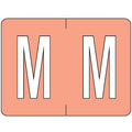 Image of CT-DATA-M