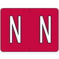 Image of CT-DATA-N