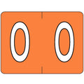 Image of CT-DATA-O