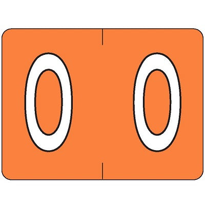 Image of CT-DATA-O