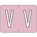 Image of CT-DATA-V