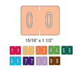 Image of CT-DATA09-ST