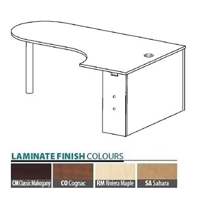 Image of LTI-3072-48-FP-LR
