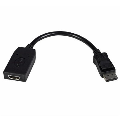 Image of DP2HDMI